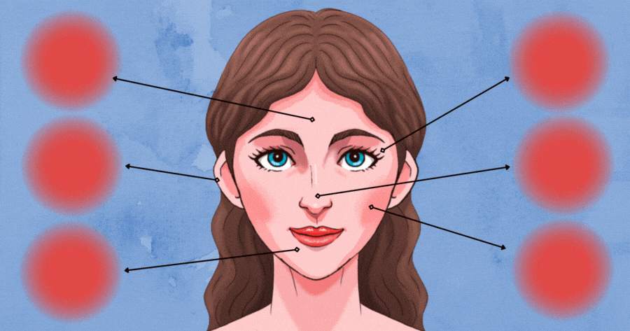 What Does Your Facial Details Say About Your True Personality?